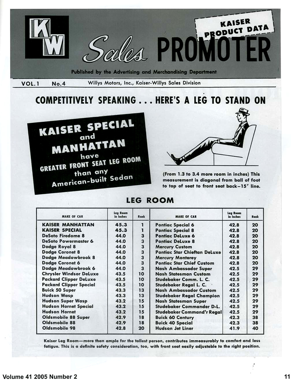 1954 Kaiser Sales Promoter Page 5